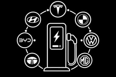BRAND-AGNOSTIC TECHNOLOGY